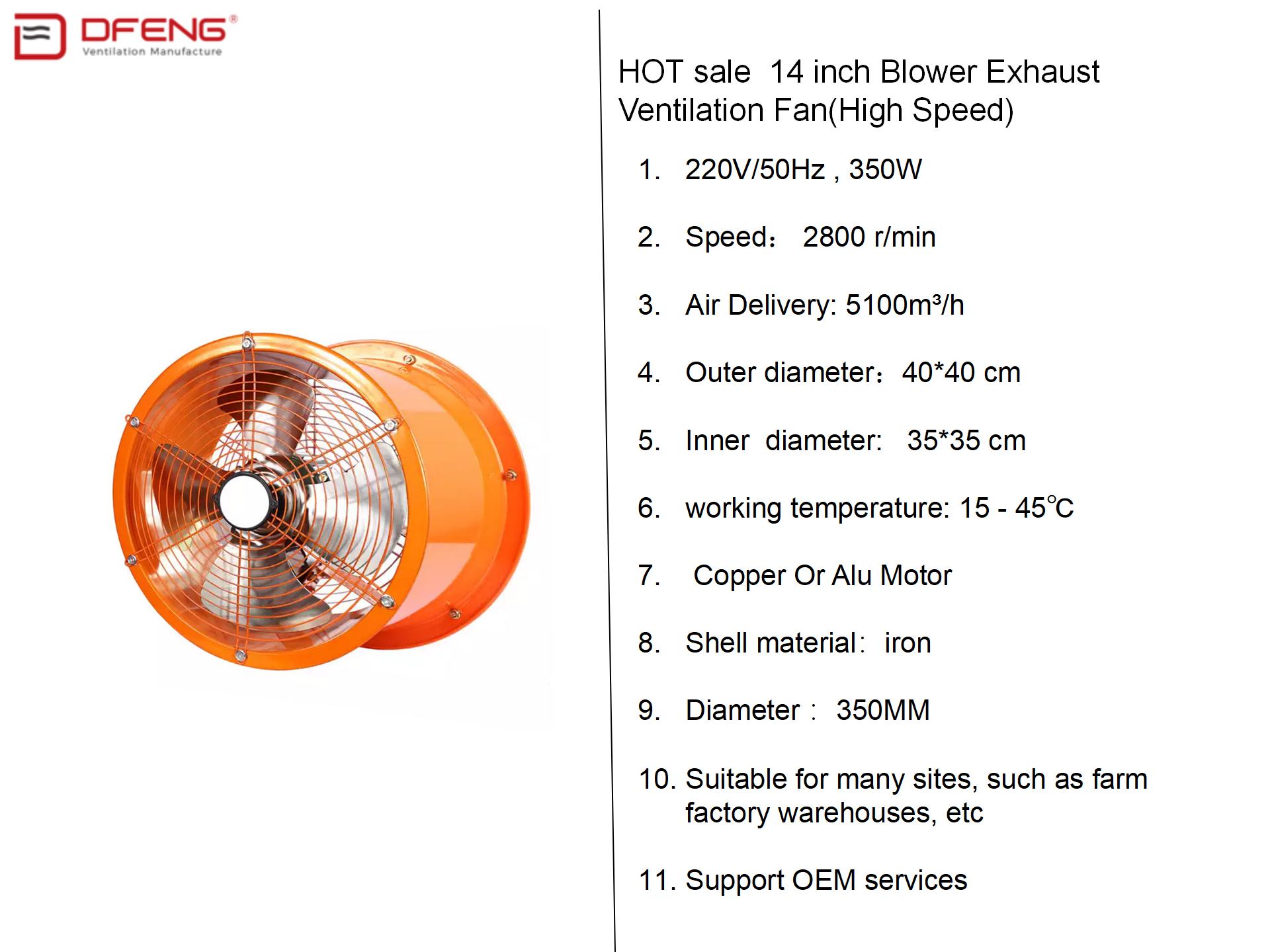 Custom Project Fan